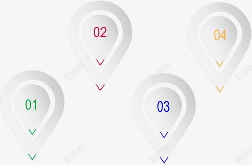 數(shù)字標(biāo)簽矢量圖 創(chuàng)意素材在平面電商與數(shù)字文化軟件開發(fā)中的免費(fèi)應(yīng)用